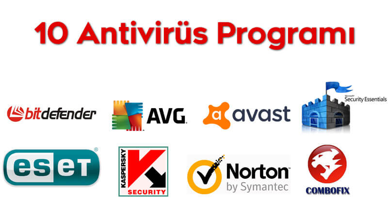 Antivirüs Programı